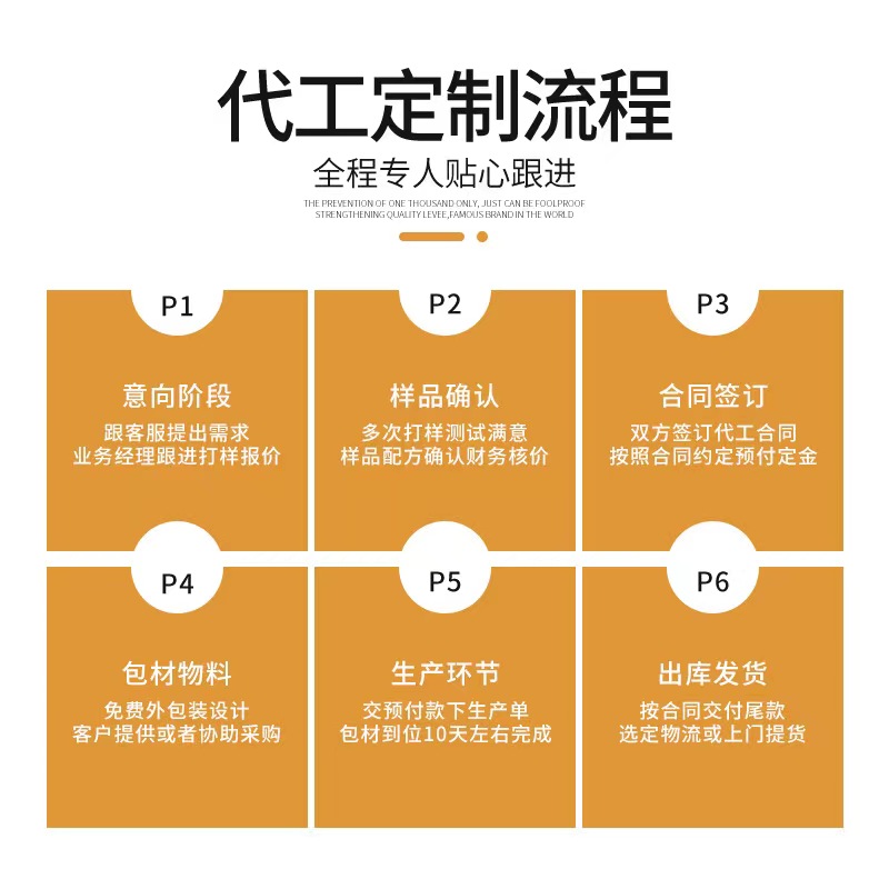 金銀花柚子汁為何會成為爆品，選擇專業(yè)廠家代工，有哪些優(yōu)勢