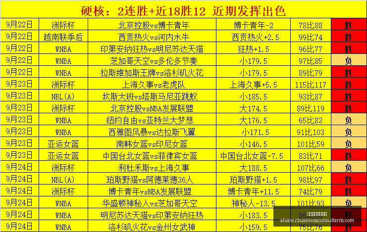 荣耀电竞手,机销量攀升,性价比高,澳门银河网上赌场官网,澳门银河网上赌场App,澳门银河网上赌场下载,澳门银河网上赌场登录,澳门银河网上赌场平台